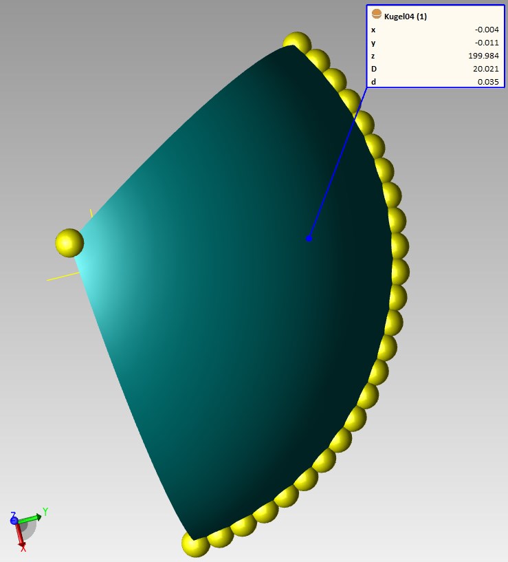 Kugelmessung über 120°: deutliche Abweichung der Position und des Durchmessers aufgrund des reduzierten Messbereichs und der vorhandenen Formabweichungen (Rundheit=0.035 mm)