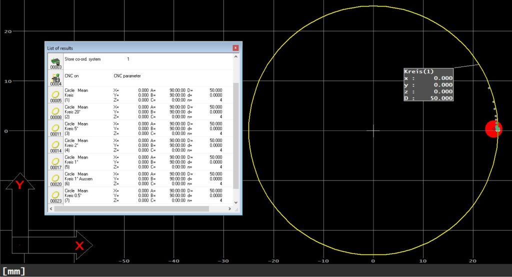 Kreismessung mit idealen Punkten (keine Formabweichung): Größe des gemessenen Kreisausschnitts hat keinen Einfluss