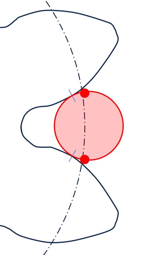 MdK-Messung in Einflankenanlage, Kontaktpunkt deutlich unterhalb V-Kreis