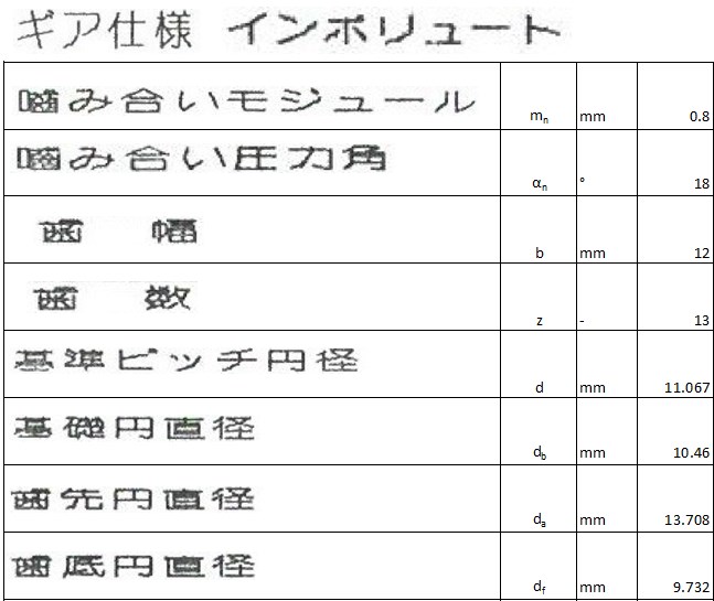 Zahnradtabelle mit japanischen Zahnradbegriffen und mit Symbolen (lesbar!)