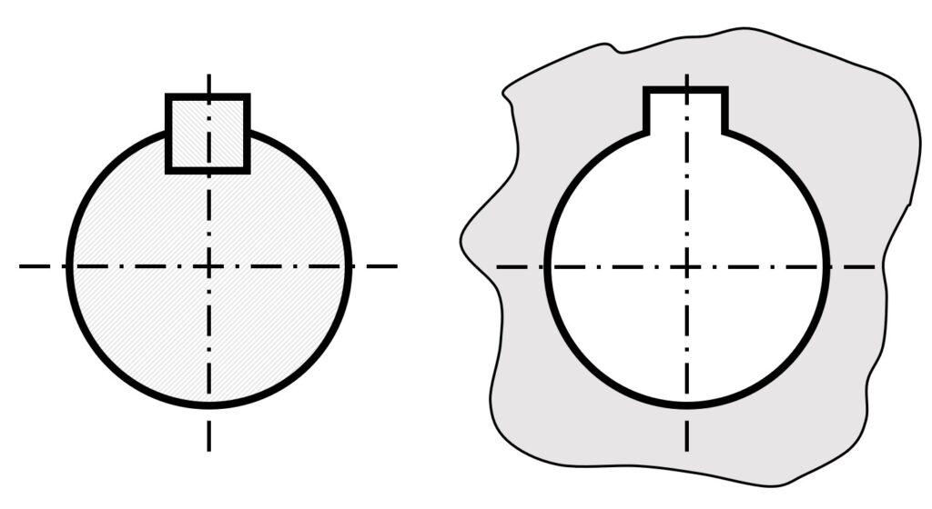 Passfederverbindung